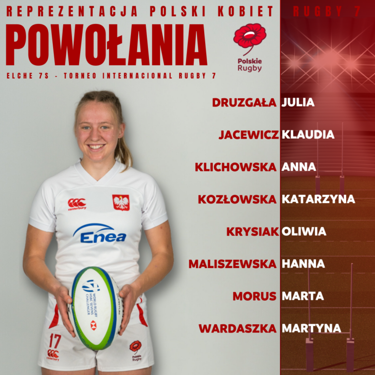 Read more about the article Powołania na turniej Elche 7s